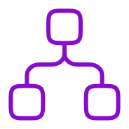Disconnected workflow slows coding progress